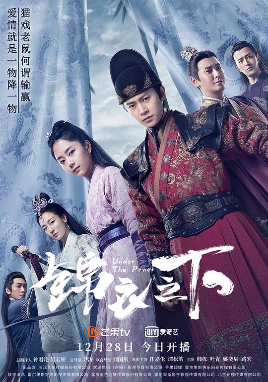 锦衣之下 海报