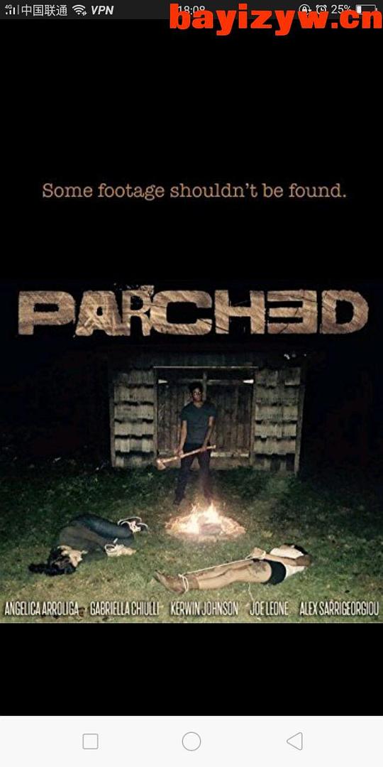 Parched 海报