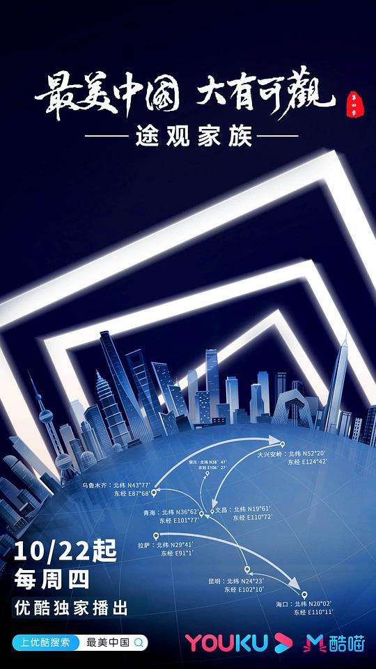 最美中国 第五季 海报
